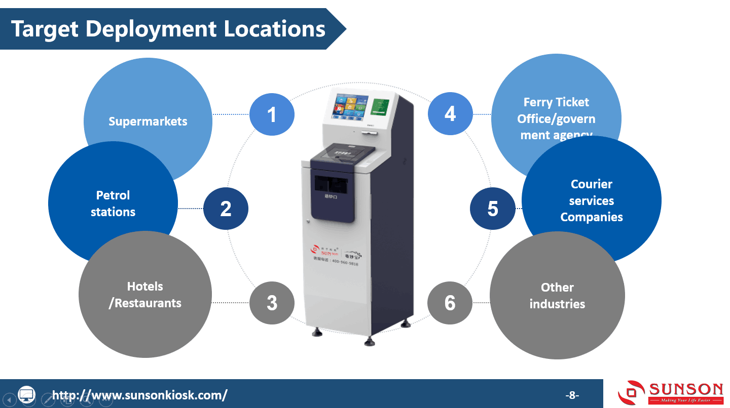 旭子科技(菲律賓)有限公司在菲路演取得圓滿成功 旭子科技(菲律賓)有限公司在菲路演取得圓滿成功