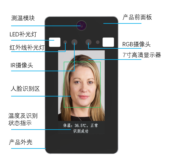 旭子智能紅外線(xiàn)測(cè)溫人臉識(shí)別門(mén)禁系統(tǒng)